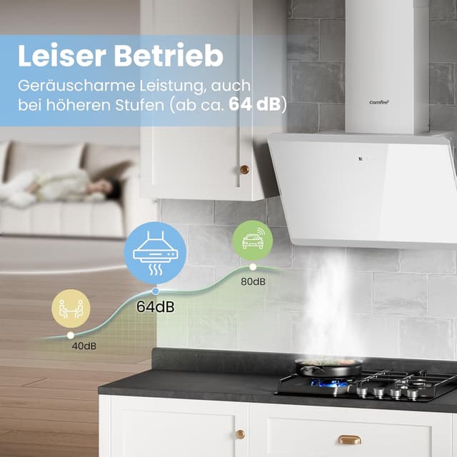 Detalle 2 de COMFEE' CH60J64ET4A2W Dunstabzugshaube 60 cm (A++), Umluft/Abluft, 380 m³/h, Edelstahl/Glas Touch