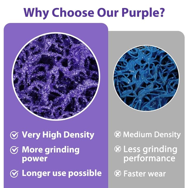 Thumbnail 5 de 5er Set verstärkte Schleifscheiben 115 mm