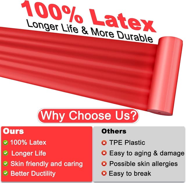 Detalle 2 de Bande elastiche fitness Elastici 2.0 M