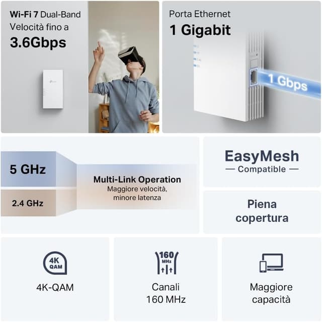 Thumbnail 1 de TP-Link RE220BE Ripetitore WiFi 7 3,6 Gbps