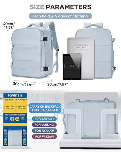 Detalle de BJLFS Mochila de cabina 40x30x20 compatible Ryanair, Wizz Air y Vueling (17 pulgadas)