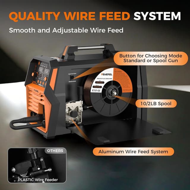 Thumbnail 6 de FEMEROL 250A MIG welder 250A