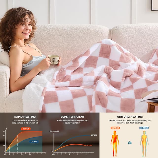 Detalle 2 de Light Pink Heated Blanket 50x60 🛋