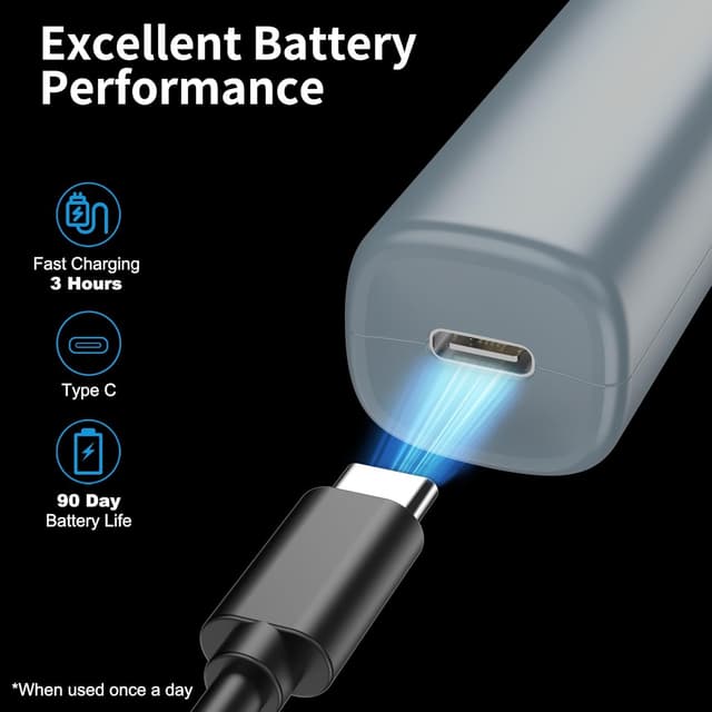 Detalle 1 de JISHO Nose Hair Trimmer 10,000 RPM – USB rechargeable 🪒