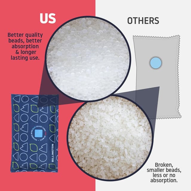 Thumbnail 3 de Hillington 250g Reusable Car Dehumidifier Bag