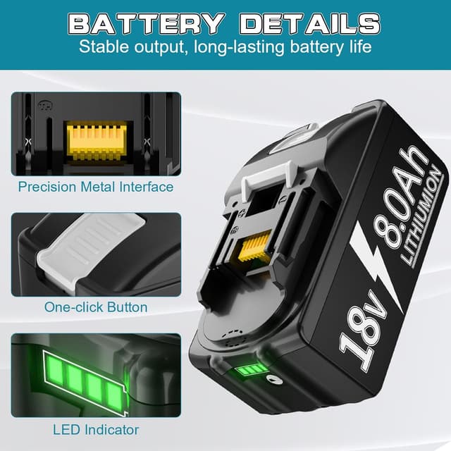 Detalle de 4× 18V 8.0Ah Li‑Ion Ersatzakku für Makita 18V + 6A DC18RD Dual-Port Ladegerät (für BL1850/BL1860 & mehr)