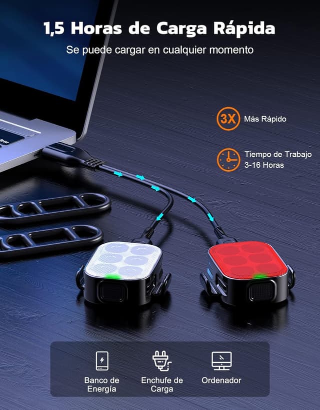 Detalle de Glangeh Luz Bicicleta Recargable USB 🚲 4 Modos, IP65