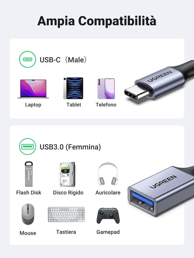 Detalle de UGREEN Cavo OTG Type-C maschio a USB 3.0 femmina 5 Gbps in nylon intrecciato (compatibile con iPhone, iPad, MacBook e Galaxy)