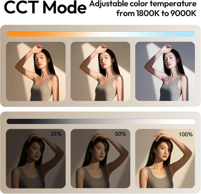 Thumbnail 5 de ULANZI K20 Videoleuchte 20W