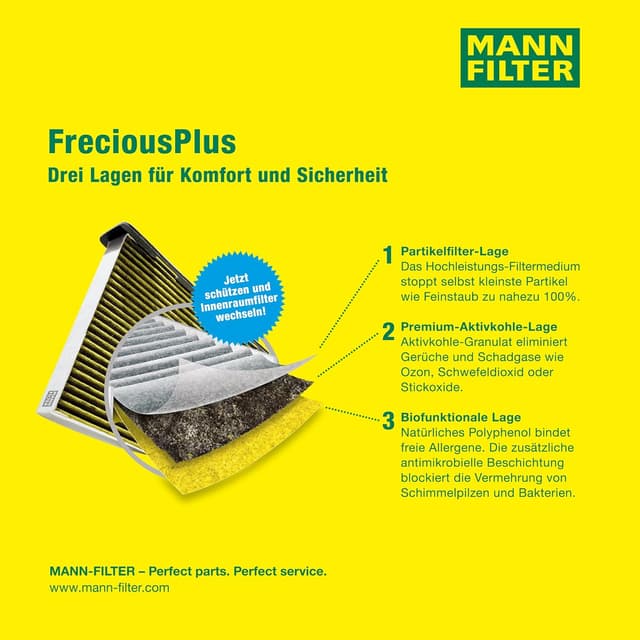 Thumbnail 6 de MANN-FILTER FP 31 003 Filtro abitacolo