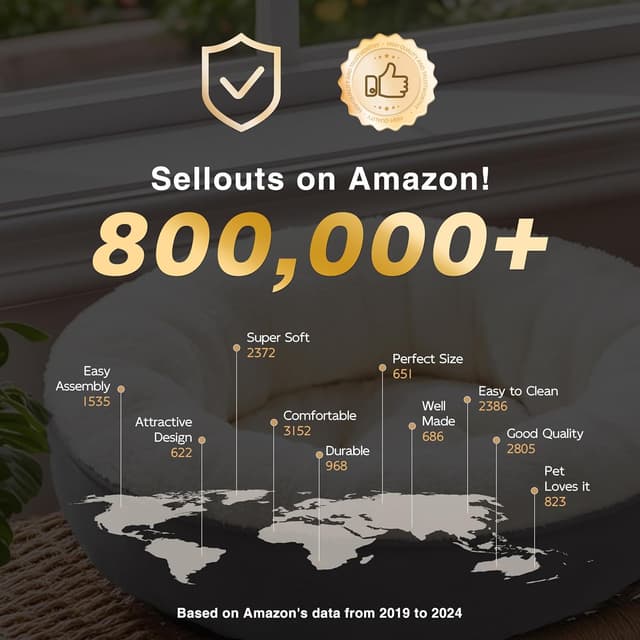 Thumbnail 5 de Love's cabin Round Donut 20in Bed 🐾