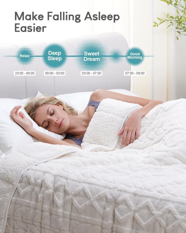 Detalle 2 de Cottonblue Jacquard Weighted Blanket (15 lbs) for Adults, Queen Size Sherpa Comfort, Cream White