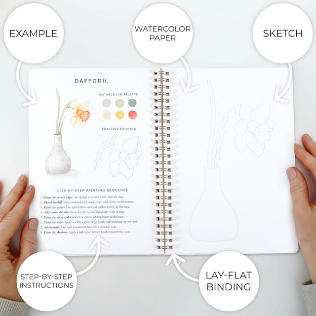 Thumbnail 4 de Watercolor Workbook 6.5x9 for Beginners 🎨