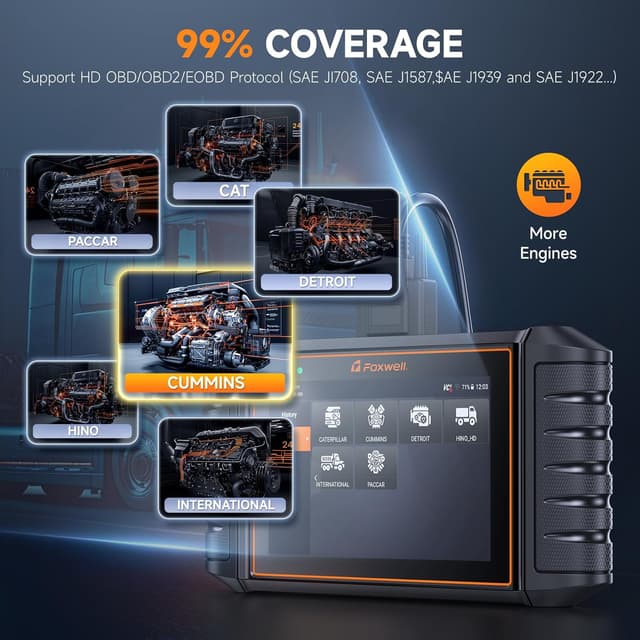 Thumbnail 4 de FOXWELL HD500 heavy duty truck scanner 🚚