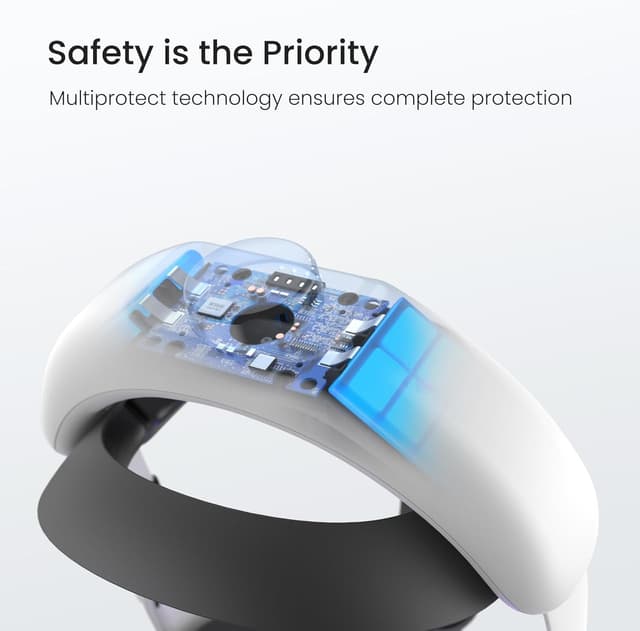 Detalle de KIWI design SPC cinturino con batteria per Meta Quest 3S/3 con ricarica a punto singolo (dock verticale RGB)