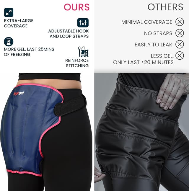 Detalle de Magic Gel Extra Large poche de glace en gel pour la hanche avec sangle réutilisable