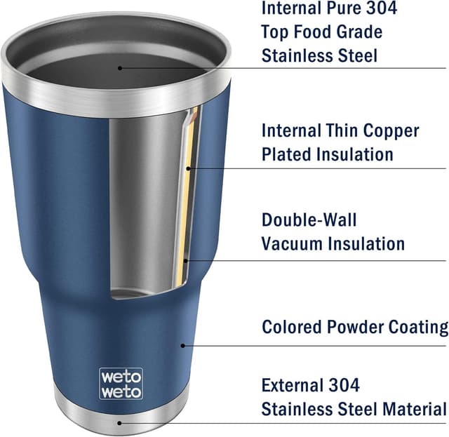 Detalle de WETOWETO 30 oz Vacuum Insulated Stainless Steel Travel Tumbler with Lid (Blue)