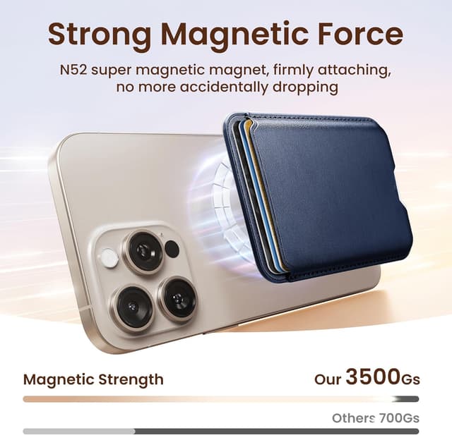 Detalle 2 de SOUNDBYTE Stronger Magnetic Wallet for iPhone 3 cards