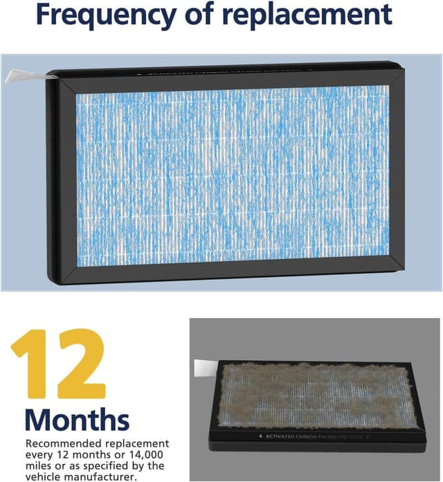 Thumbnail 6 de Tesla Model 3 / Model Y Cabin Air Filter Replacement Accessories (2-Pack) with H13 HEPA + Activated Carbon