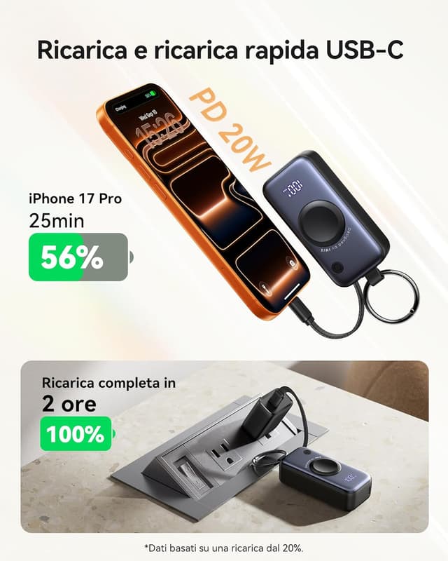 Detalle 2 de INIU Power bank magnetico per Apple Watch da 5.000 mAh con ricarica 20W e cavo USB‑C integrato