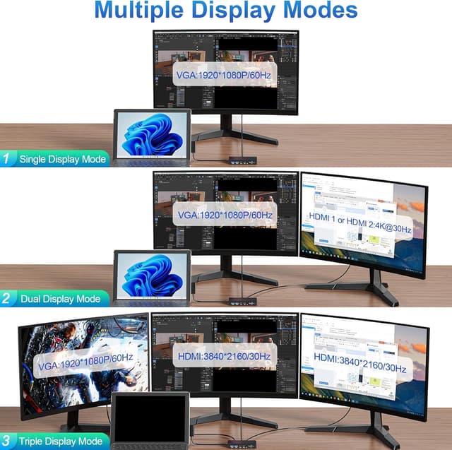 Thumbnail 3 de Surface Dock 12-in-1 Triple Display Dock