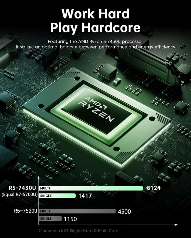 Detalle de ACEMAGIC LX15 PRO 15.6" FHD Laptop