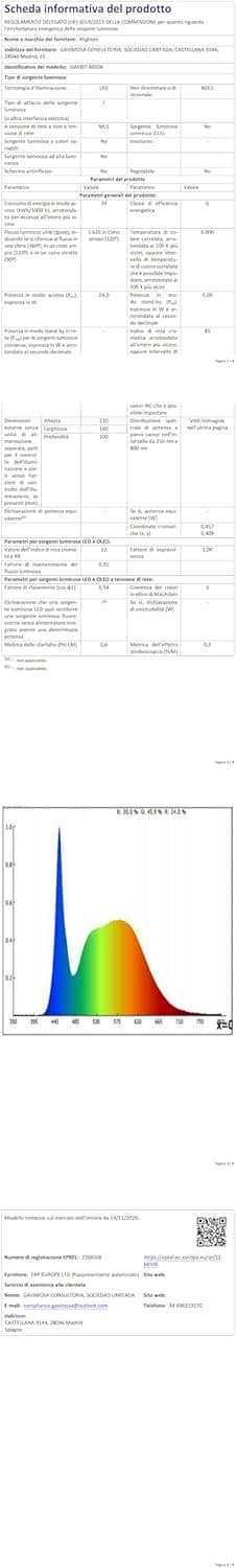 Thumbnail 15 de Klighten 24W LED Aplique de Pared Moderno 🌟 IP65