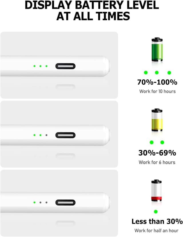 Detalle de varkda Apple Stylus Pen for iPad 13 min