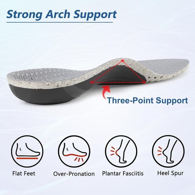 Detalle 2 de riemot Orthopädische Einlegesohlen für Damen – Komfort-Einlagen bei Fersensporn, Plattfüßen & Fußschmerz (Grau, Gr. 38)