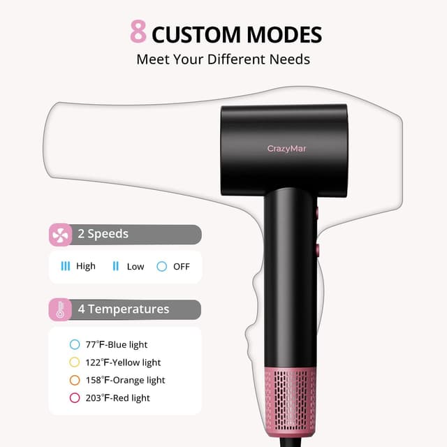 Detalle de Ionic Hair Dryer with Diffuser and Concentrator (180,000 RPM) — Rose Pink