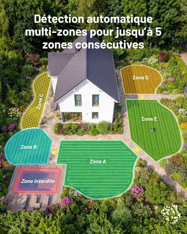 Thumbnail 4 de MAMMOTION YUKA Mini 2 500 avec 4G