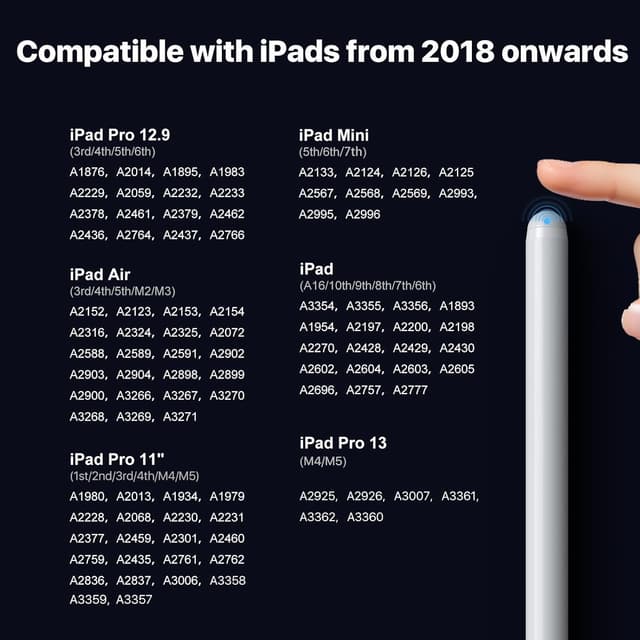 Detalle de Kingone Apple iPad Pencil Stylus Pen