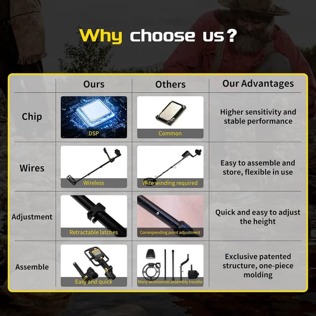 Thumbnail 3 de LOLARAN Detector up to 20 hours ⛏