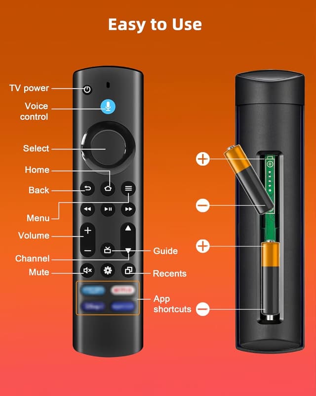Thumbnail 6 de Glitfix Ersatz-Sprachfernbedienung für Smart TV Stick & Cube (2./3. Gen) – Bluetooth, 4 Schnelltasten