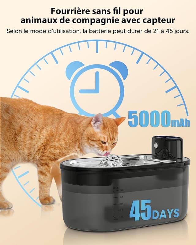 Detalle de TOMXCUTE 3 l Fontaine à eau pour chat sans fil avec détecteur de mouvement et batterie 5000 mAh (noir)