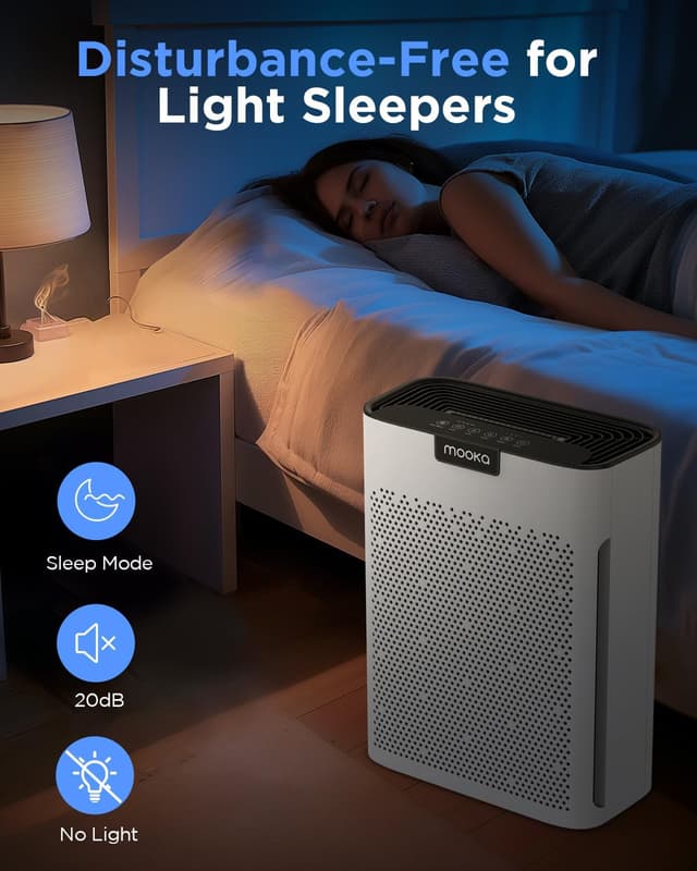 Thumbnail 6 de MOOKA KJ190L Air Purifier 2200 Ft² 🏠