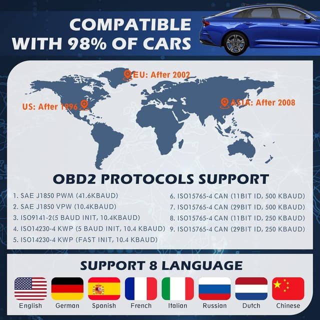 Thumbnail 3 de OBD2 Code Reader Live Data Scanner for Cars