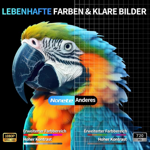 Detalle 2 de Mini Beamer 4K Full HD 1080P (2026 Modell) Nonete NT30 – tragbarer Smart-Projektor mit WiFi 6, Bluetooth 5.2 und automatischer Trapezkorrektur