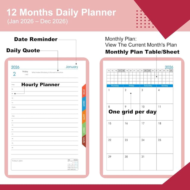 Thumbnail 6 de Mcdsuc A5 Daily Planner 2026, Day‑per‑Page 📒