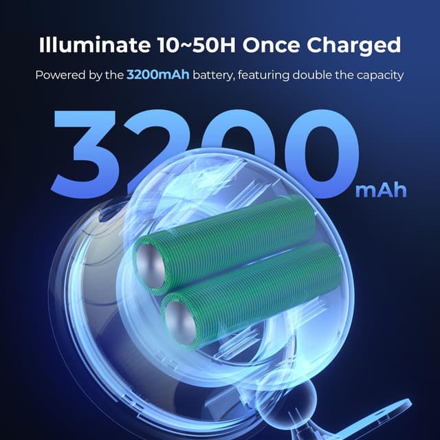 Detalle 2 de Aplique de Pared Interior LED 3200mAh