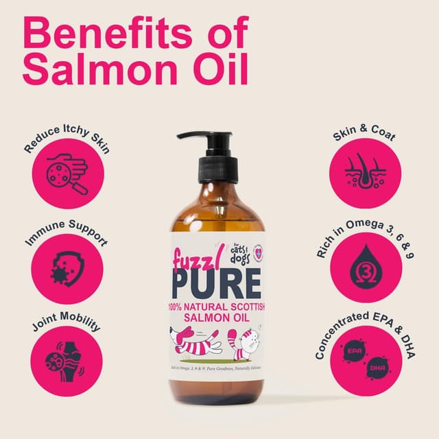 Detalle 2 de Fuzzl Scottish Salmon Oil for Dogs and Cats 500ml – Pure cold-pressed Omega 3, 6 & 9 supplement