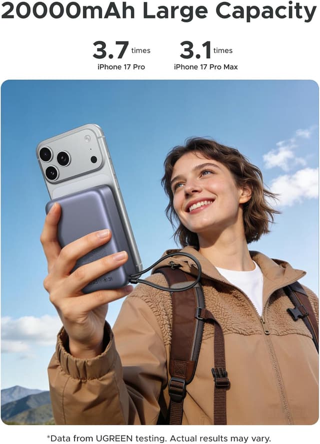 Detalle 1 de UGREEN MagSafe power bank 20000mAh