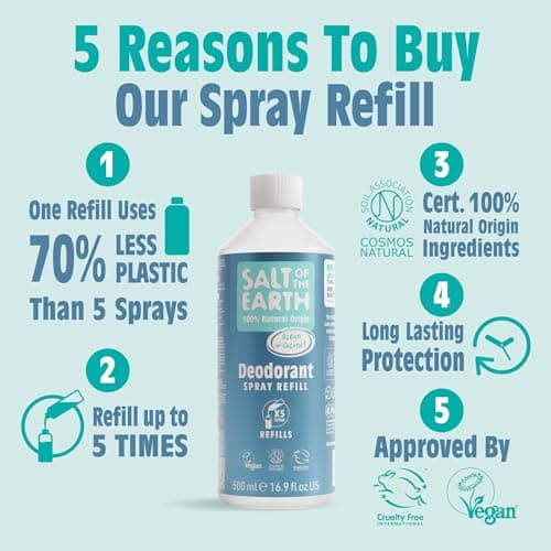 Detalle 2 de Salt of the Earth Recambio desodorante Océano y coco 500 ml