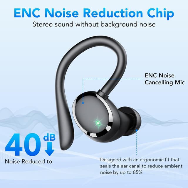 Detalle de Wireless Earbuds with Bluetooth 5.3, Earhook, Deep Bass & 4 ENC Mic, IPX7 Waterproof