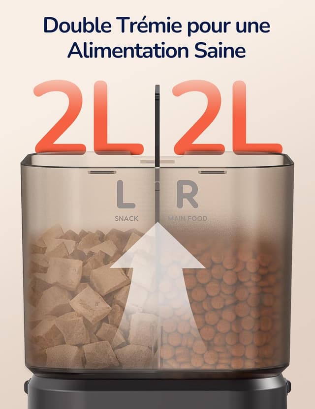 Detalle 2 de Distributeur de croquettes connecté 4L