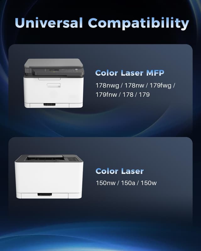 Detalle de Cartuchos 117A compatibles pack 4 para HP 1.000 pág