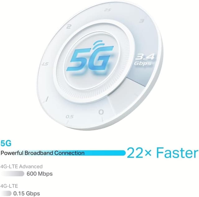 Thumbnail 3 de TP-Link NX510V AX3000 Router