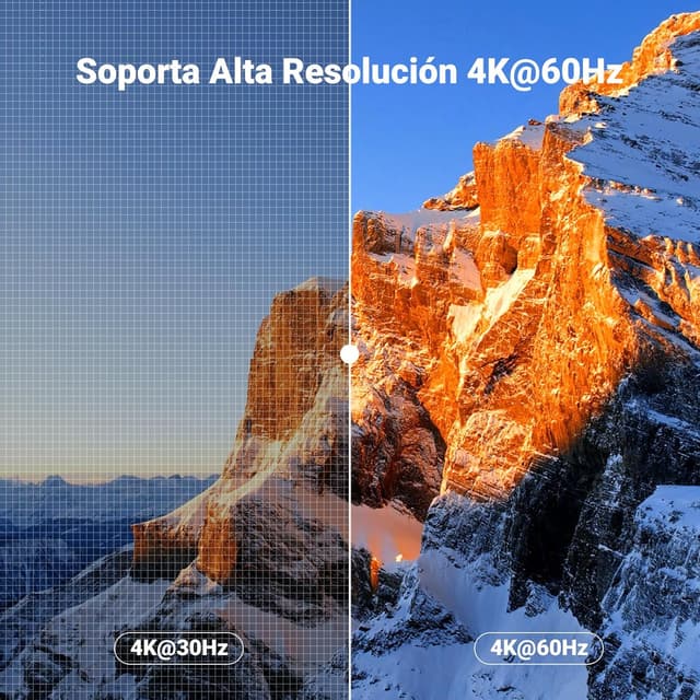 Thumbnail 6 de UGREEN Switch KVM HDMI 4K 60Hz 2 entradas