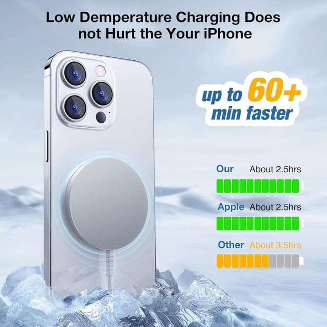 Thumbnail 4 de MagSafe Ladegerät 15 W für iPhone