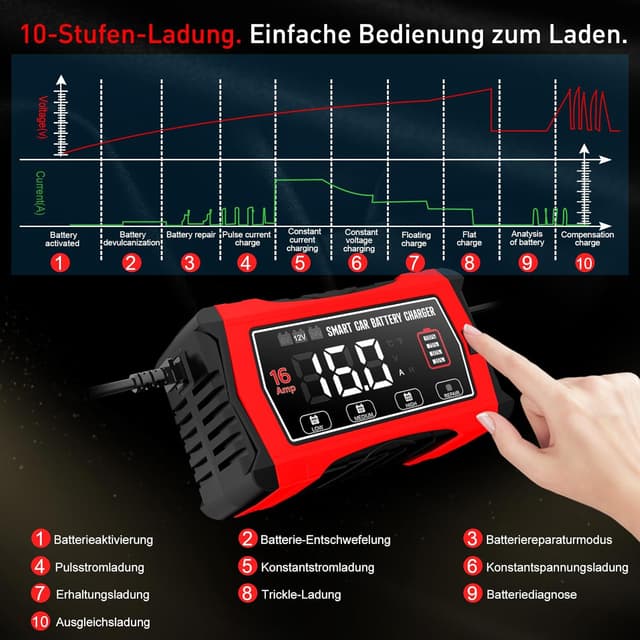 Detalle 2 de Haisito 16A Autobatterieladegerät für 6V/12V/24V mit LCD – Erhaltungsladung & Entsulfatierung für AGM, LiFePO4 und Blei-Säure